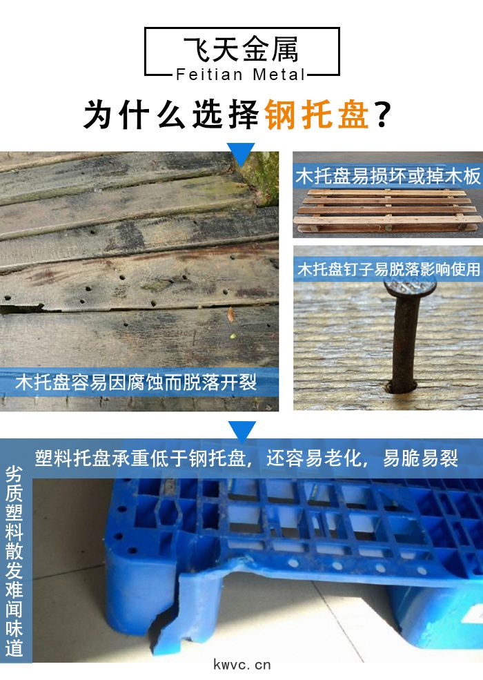 鋼(gāng)托(tuō)盤